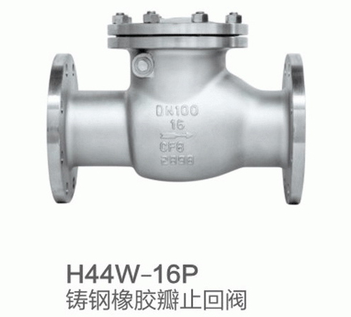 鑄鋼閥門系列